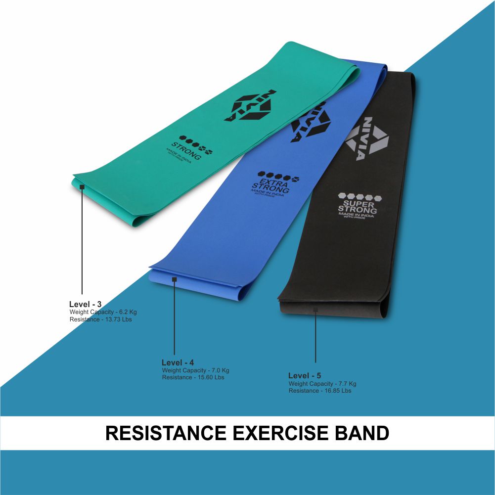 Nivia resistance band sale