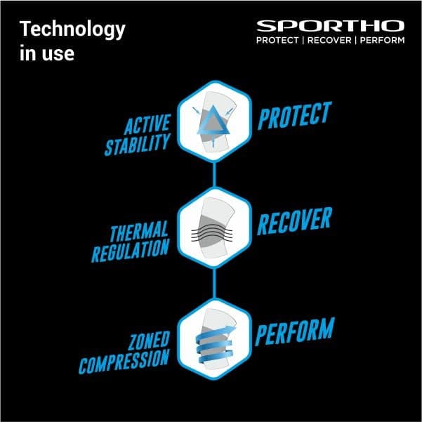 NIVIA Compression Ankle Wraps with Velcro, Ankle Sleeves, Braces or Wraps , For Compression & Circulation Available in  S | M | L  | XL & Sky BlueColor , Used for Rehabilitation & Recovery