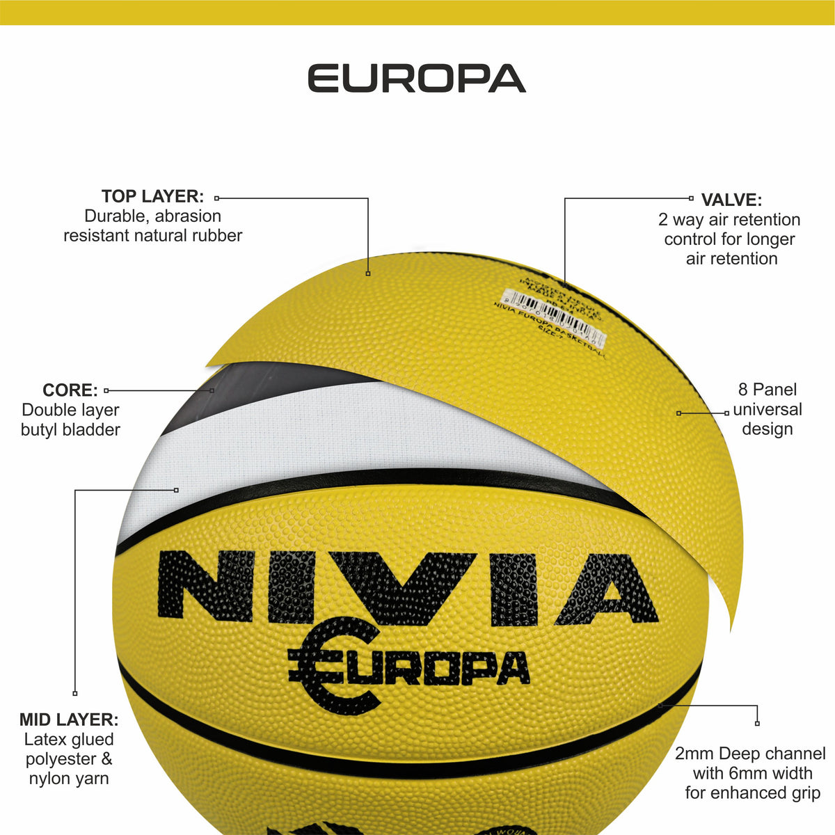 Europa Basketball Size