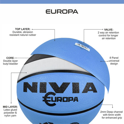 Europa Basketball Size 1