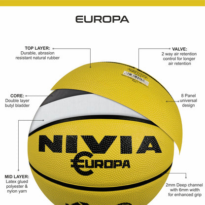 Europa Basketball Size 1