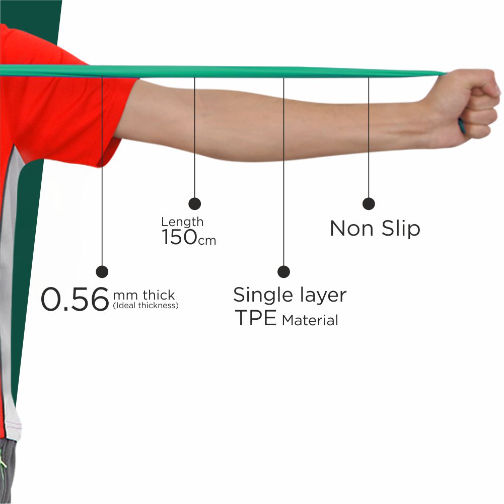Variable Resistance Exercise Bands (Pack Of 3) - Strong